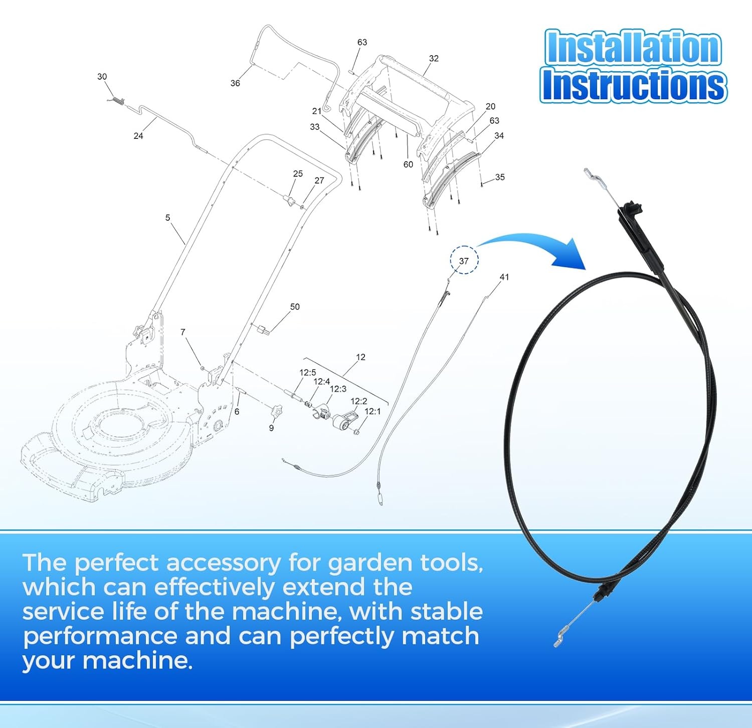 สายเบรก 139-6594 PP B&S สำหรับ - Gardening Tools B&Q บทวิจารณ์และราคา