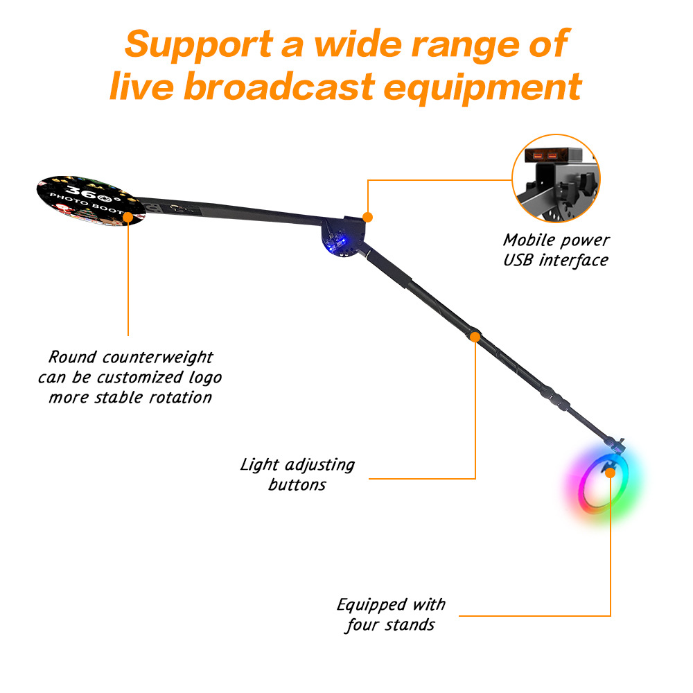 เพดานบูธถ่ายรูป บูธถ่ายรูปหมุน - Gardening Tools Photo บทวิจารณ์และราคา